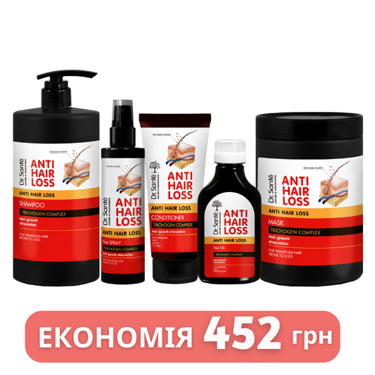 Набір Стимуляція росту волосся Dr. Sante Anti Hair Loss