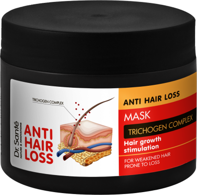 Маска Dr. Sante Anti Hair Loss Стимуляція росту волосся 300 мл