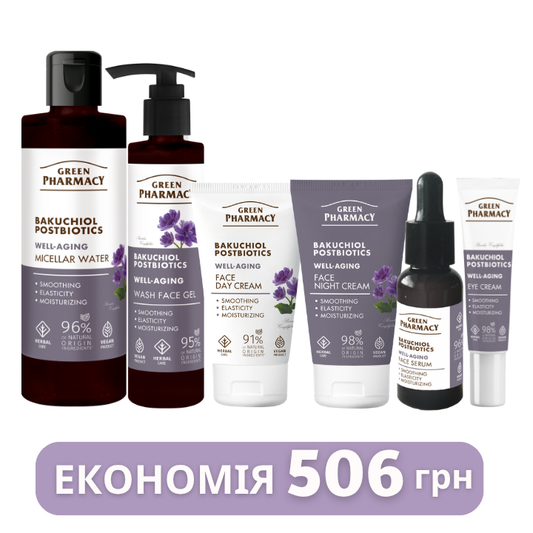 Набір для обличчя Green Рharmacy Well-aging Бакучіол і постбіотики